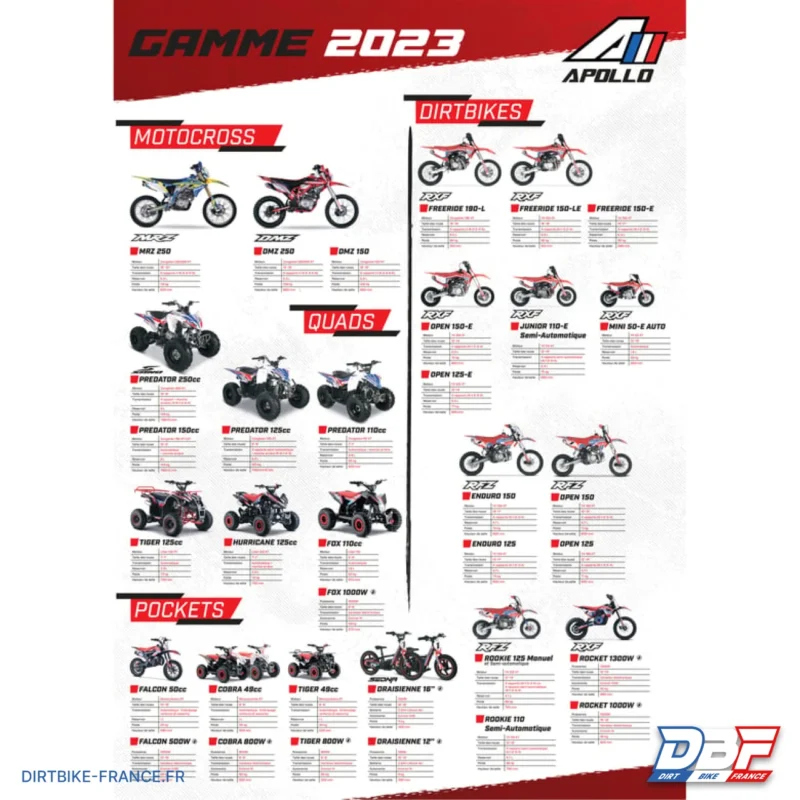 Catalogue dépliant apollo 2023, Dirt Bike France - Photo N°2